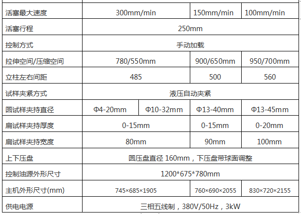 600KN/60噸萬能材料試驗(yàn)機(jī)