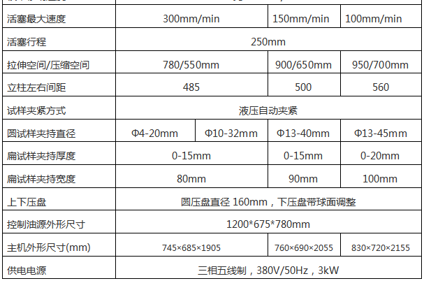 AW-D系列微機(jī)控制電液式萬(wàn)能試驗(yàn)機(jī)