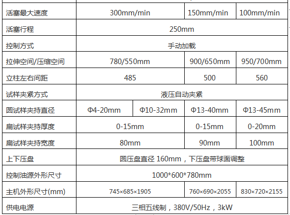 600KN微機(jī)屏顯礦用錨桿錨索拉力試驗(yàn)機(jī)